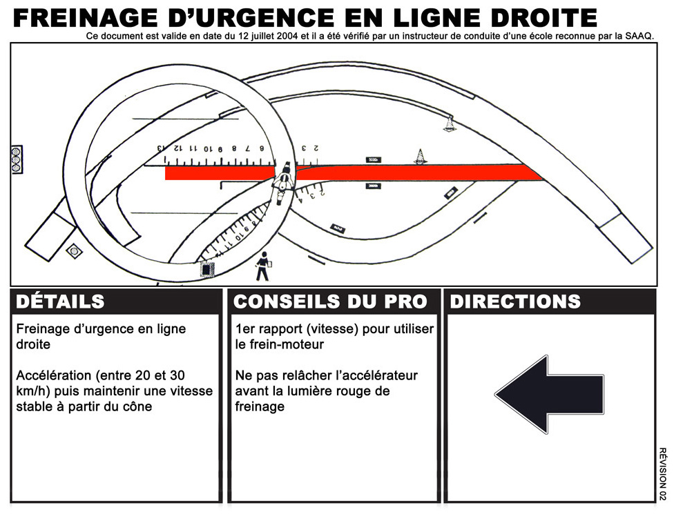 Examen Theorique Saaq